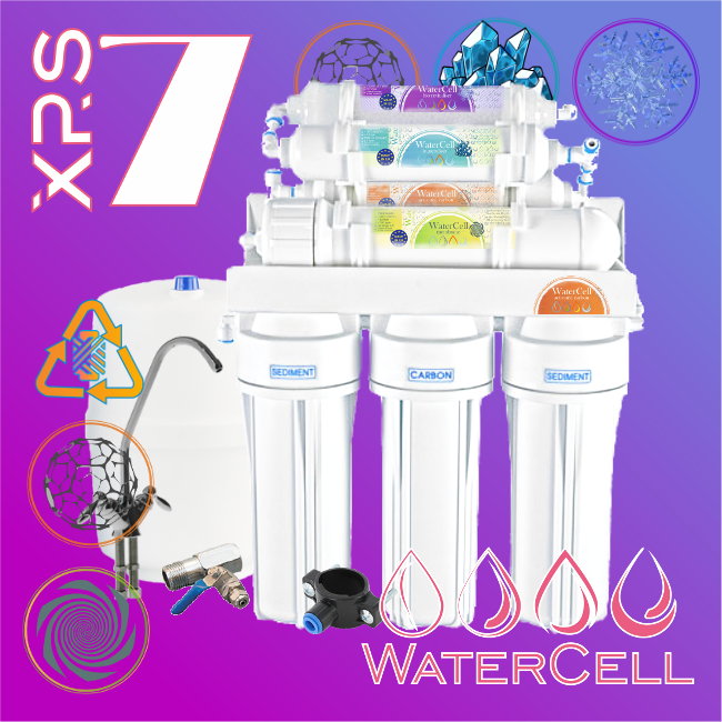 RO water filter XRS7 WaterCell