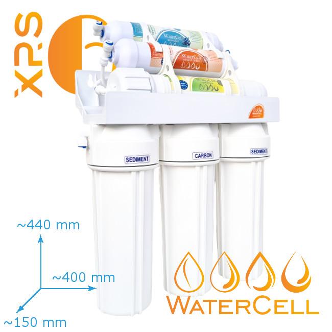 filtr do wody odwrócona osmoza wymiary WaterCell XRS6