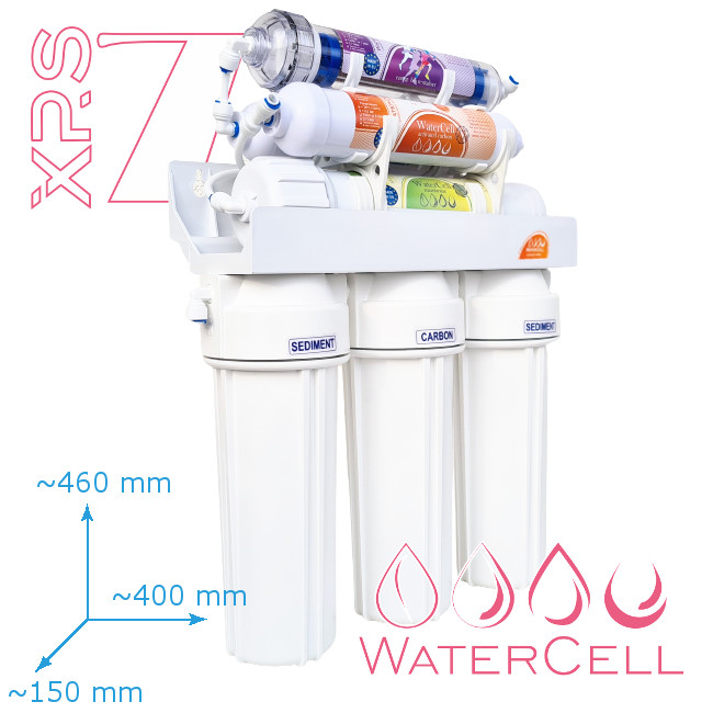 filtr do wody odwrócona osmoza RO7 wymiary WaterCell XRS7